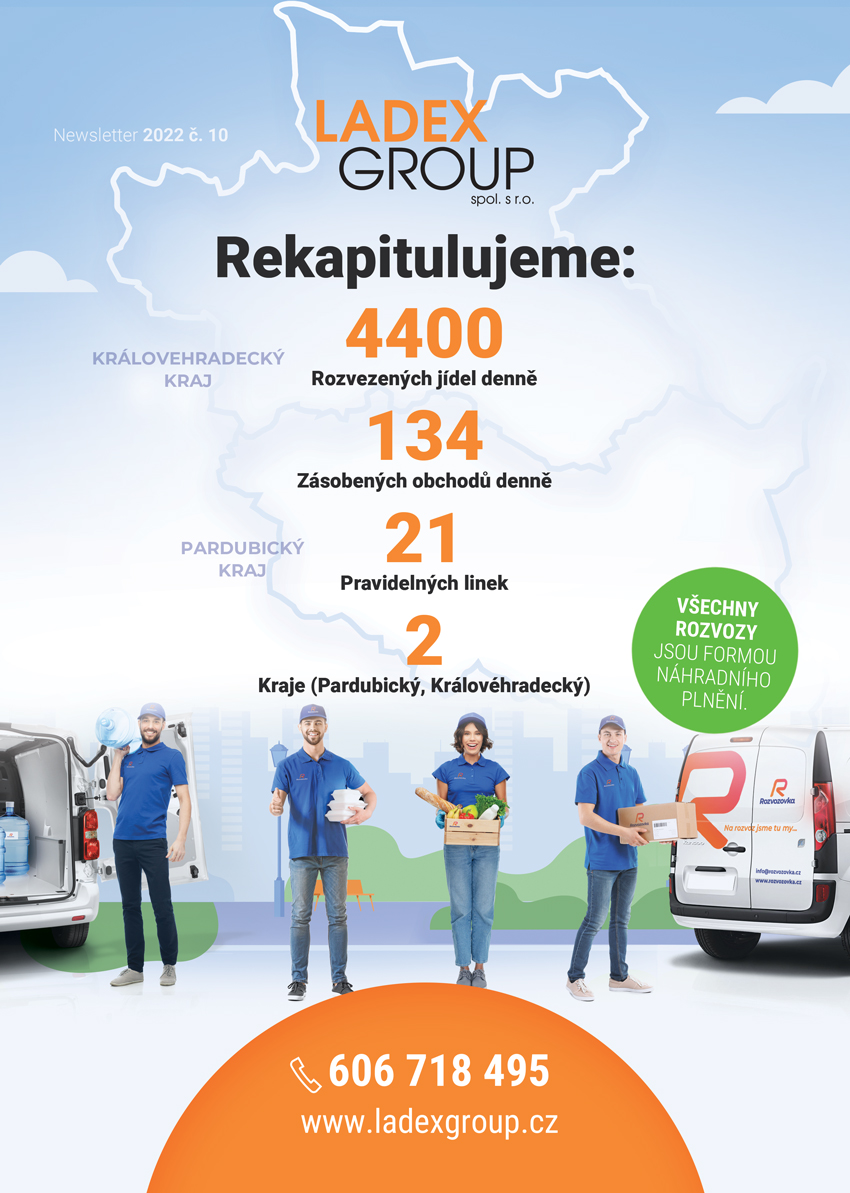 Rekapitulujeme